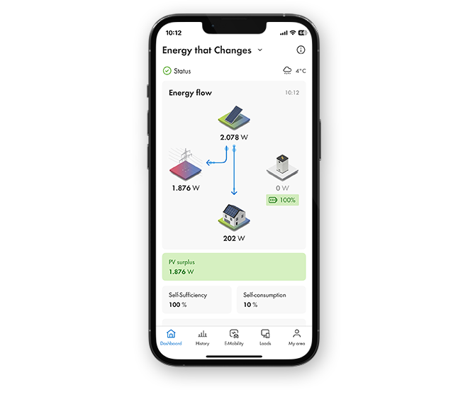 Visualize your energy - SMA Energy App