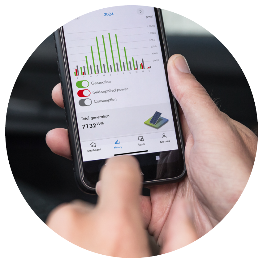 Optimize and manage energy flows