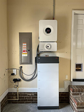 Sunny Boy Smart Energy System